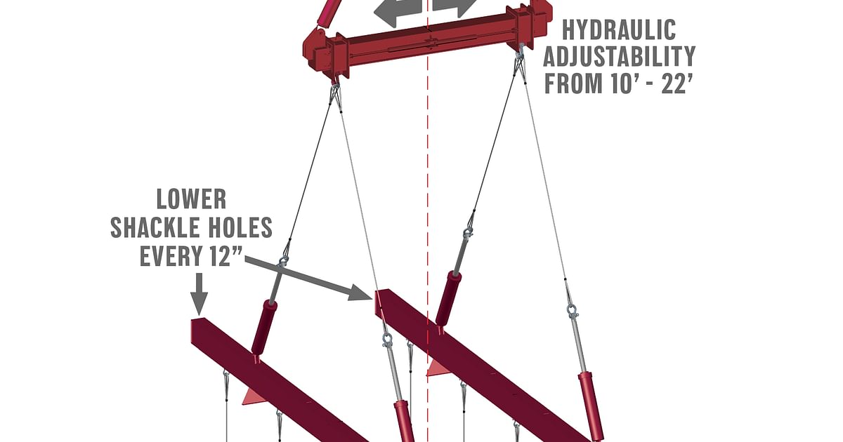 Module Lifting System